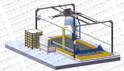 杭州周边租赁海燕全自动洗车机 科万德洗车设备厂家与机械设备租赁服务解析